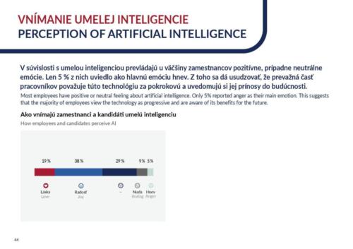 Grafton_vnimanie_umelej_inteligencie